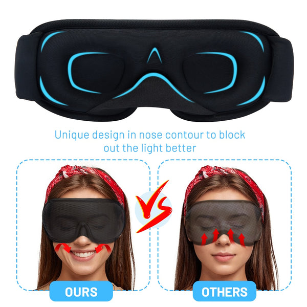 PowerSleep Pro 3D :  Ultimate Light-Blocking Eye Mask for Travel & Restful Nights