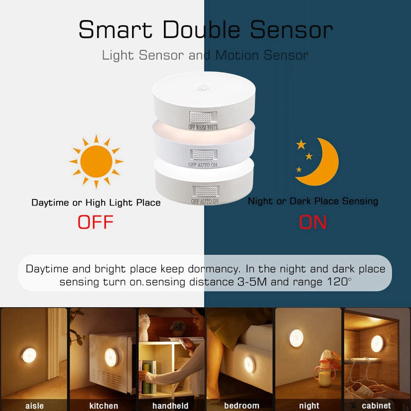 GlowGuard: The Motion-Sensing Night Light, Illuminating Your Path with Style!
